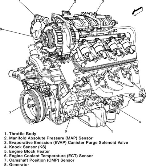 2003 chevy silverado engine|2003 chevy silverado engine diagram.